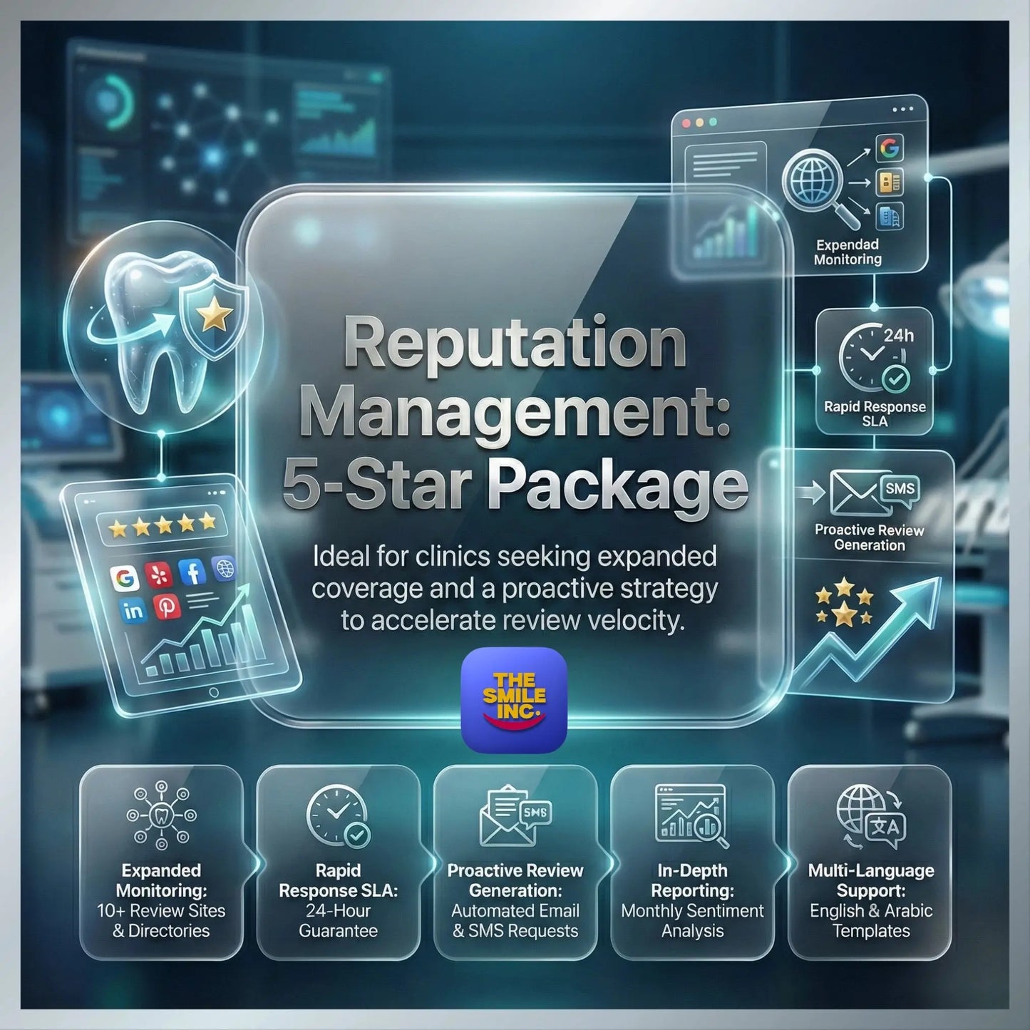 Reputation Management — 5‑Star - The Smile Inc.