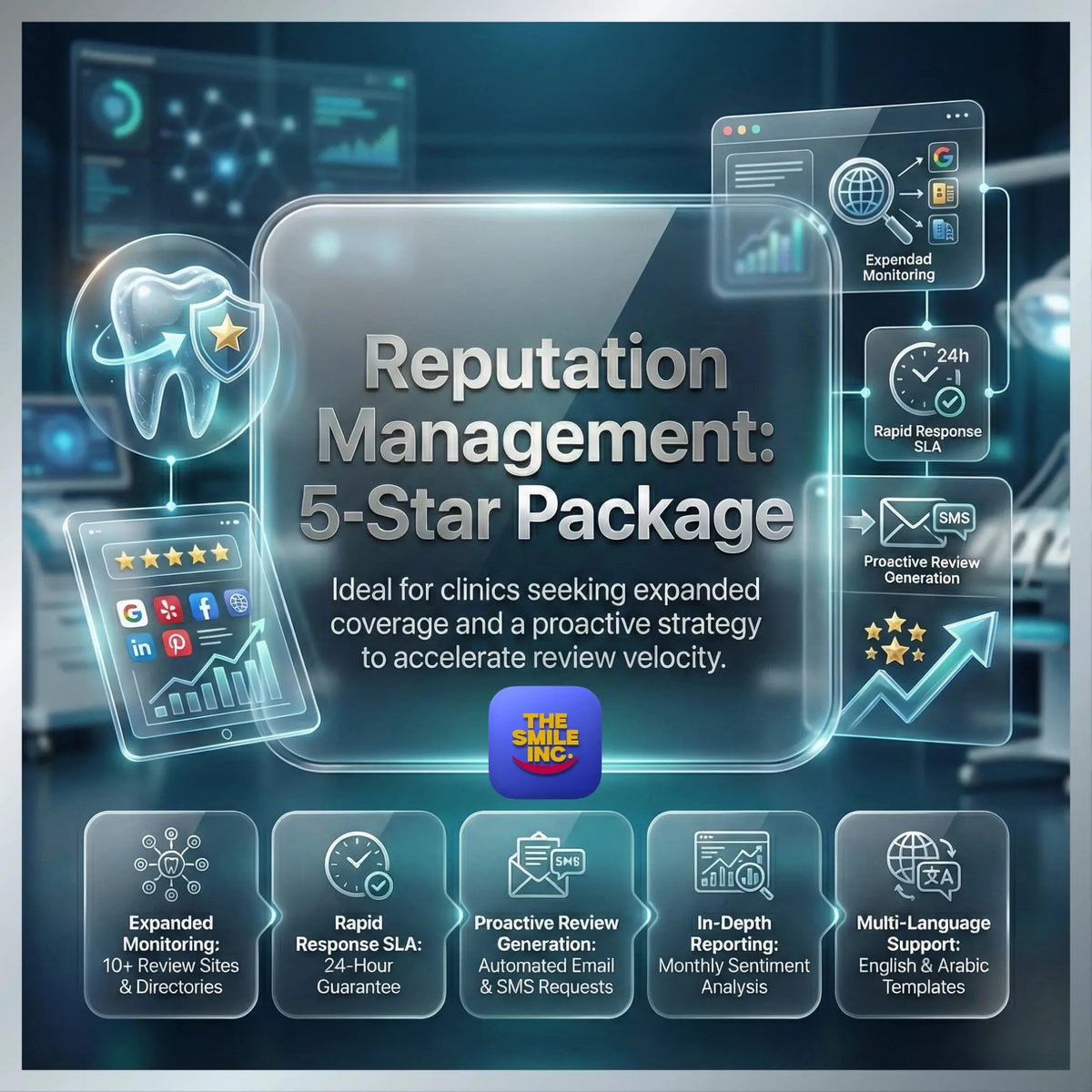 Reputation Management 5-Star package for dental clinics