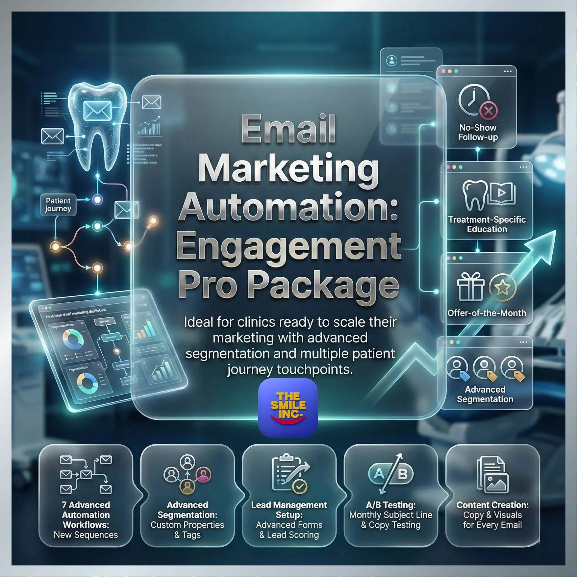 Email Automation — Engagement Pro - The Smile Inc.