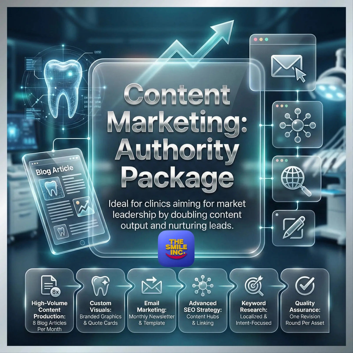 Content Marketing Authority package for dental clinics