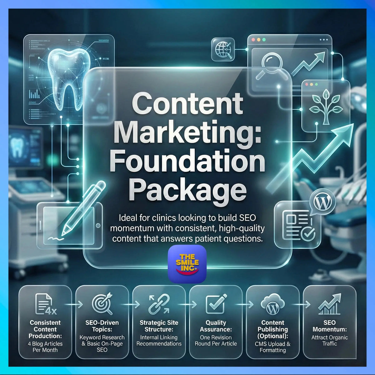 Content Marketing Foundation package for dental clinics