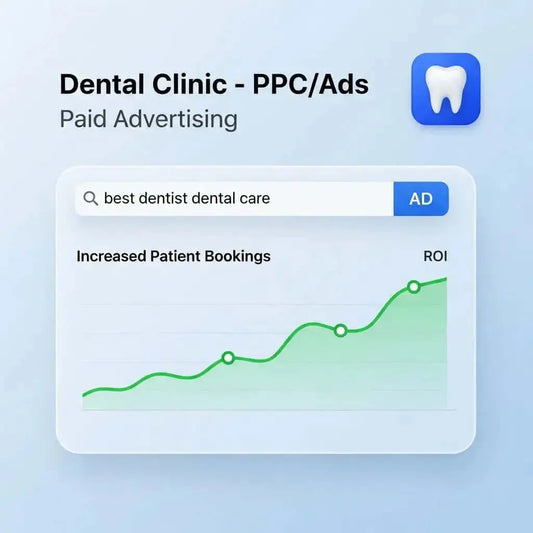 💡 Paid Advertising (PPC/Ads) for Dental Clinics - The Smile Inc.
